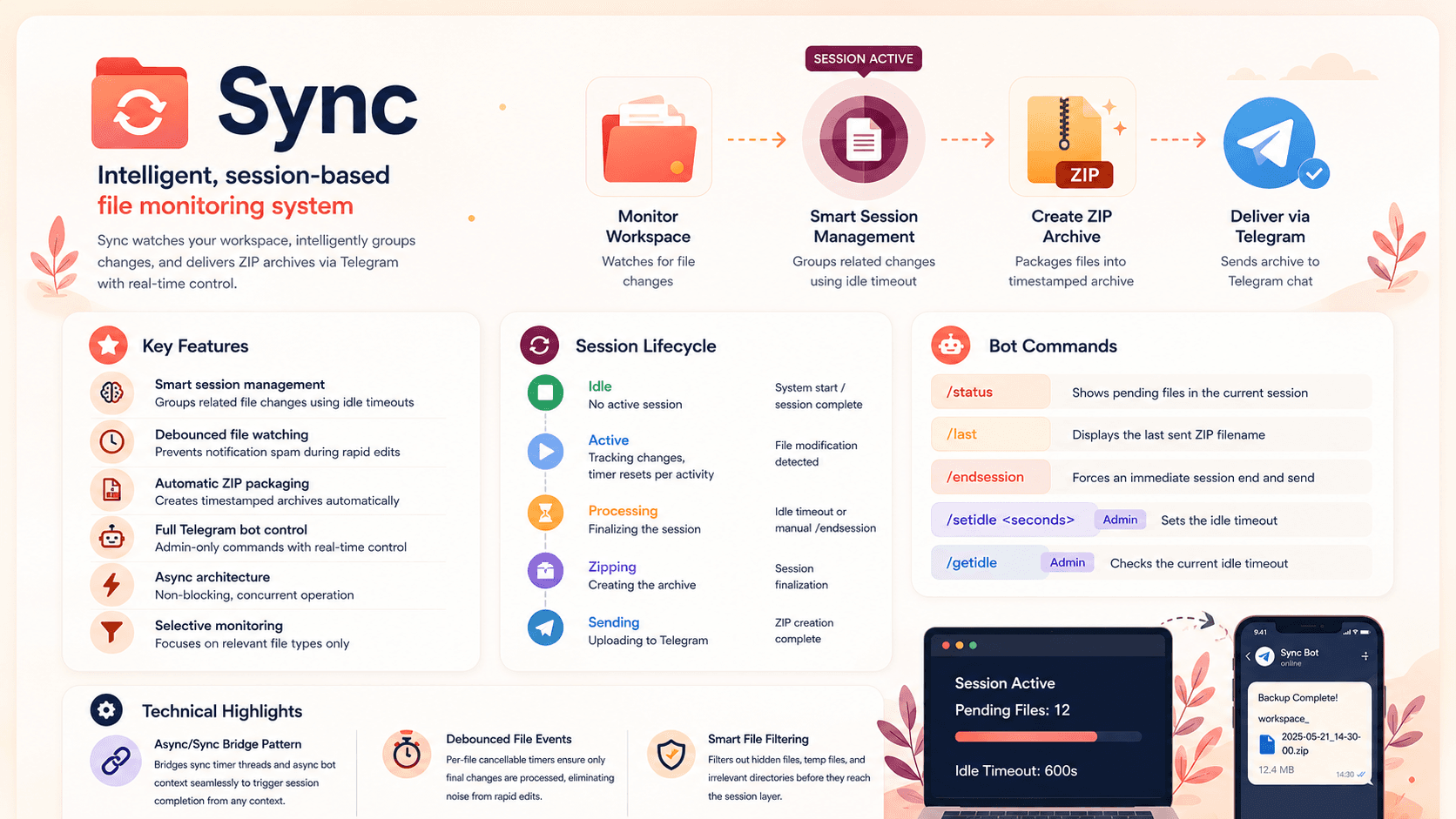 Sync
